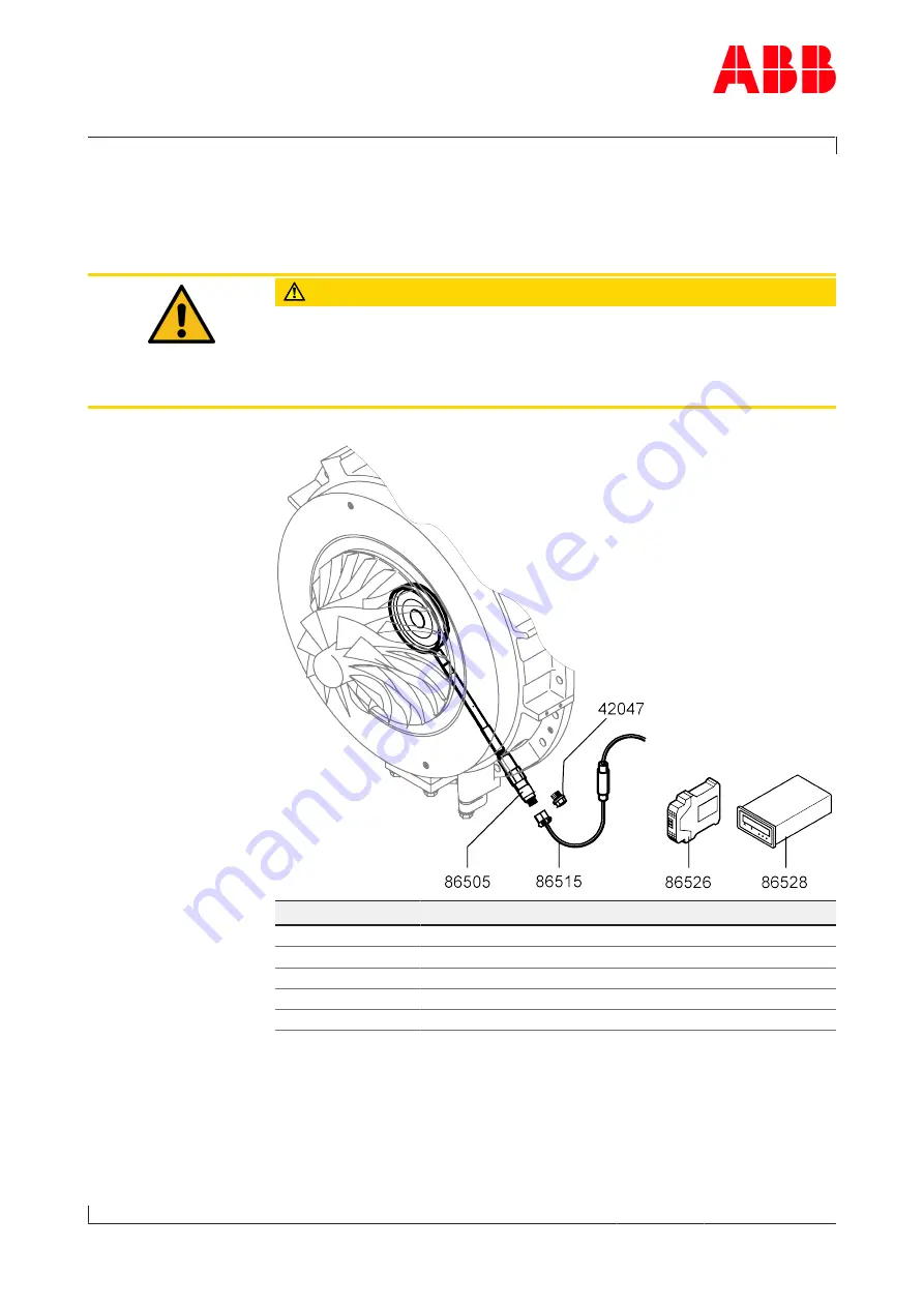 ABB HT593755 Operation Manual Download Page 43