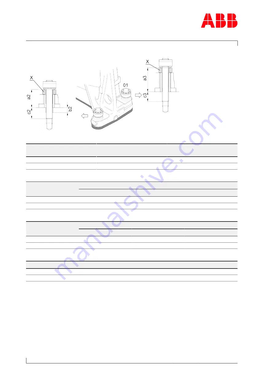 ABB HT600314 Operation Manual Download Page 36