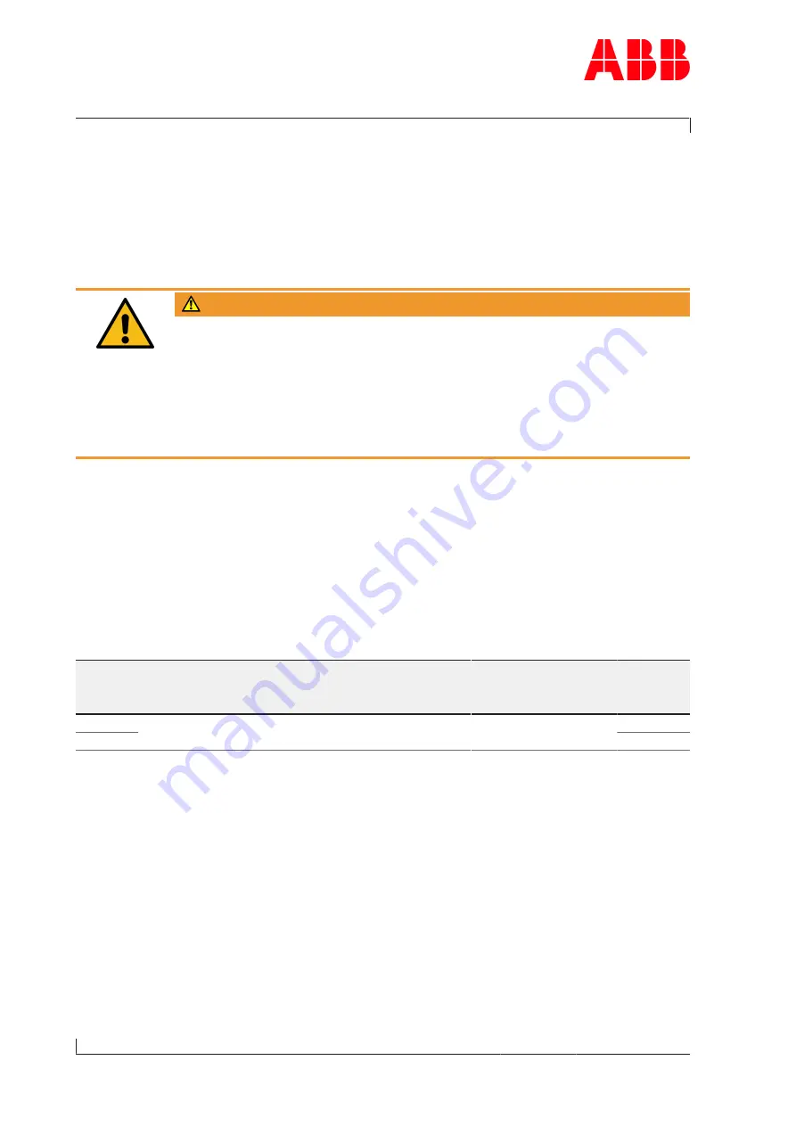 ABB HT600314 Operation Manual Download Page 62