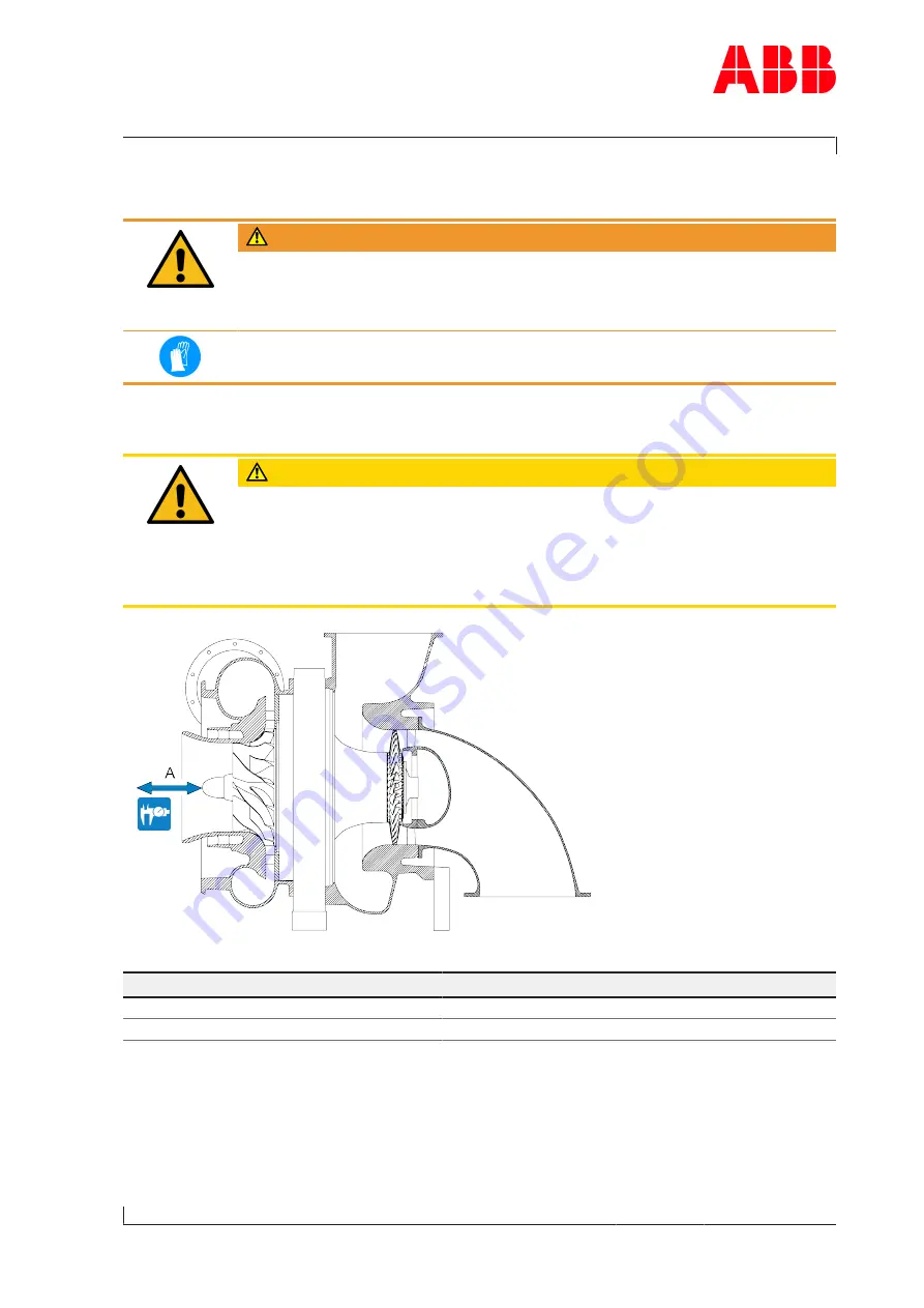 ABB HT600314 Operation Manual Download Page 83