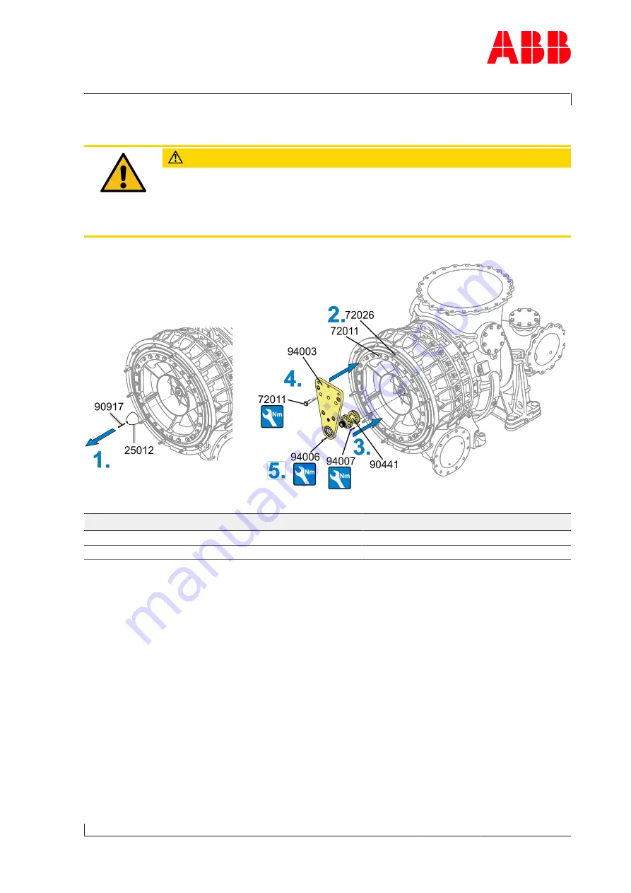 ABB HT600314 Operation Manual Download Page 121