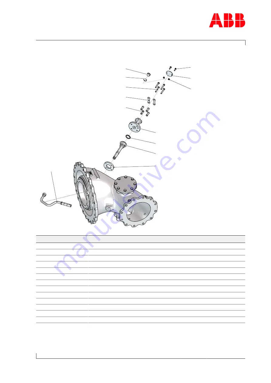 ABB HT600314 Скачать руководство пользователя страница 137