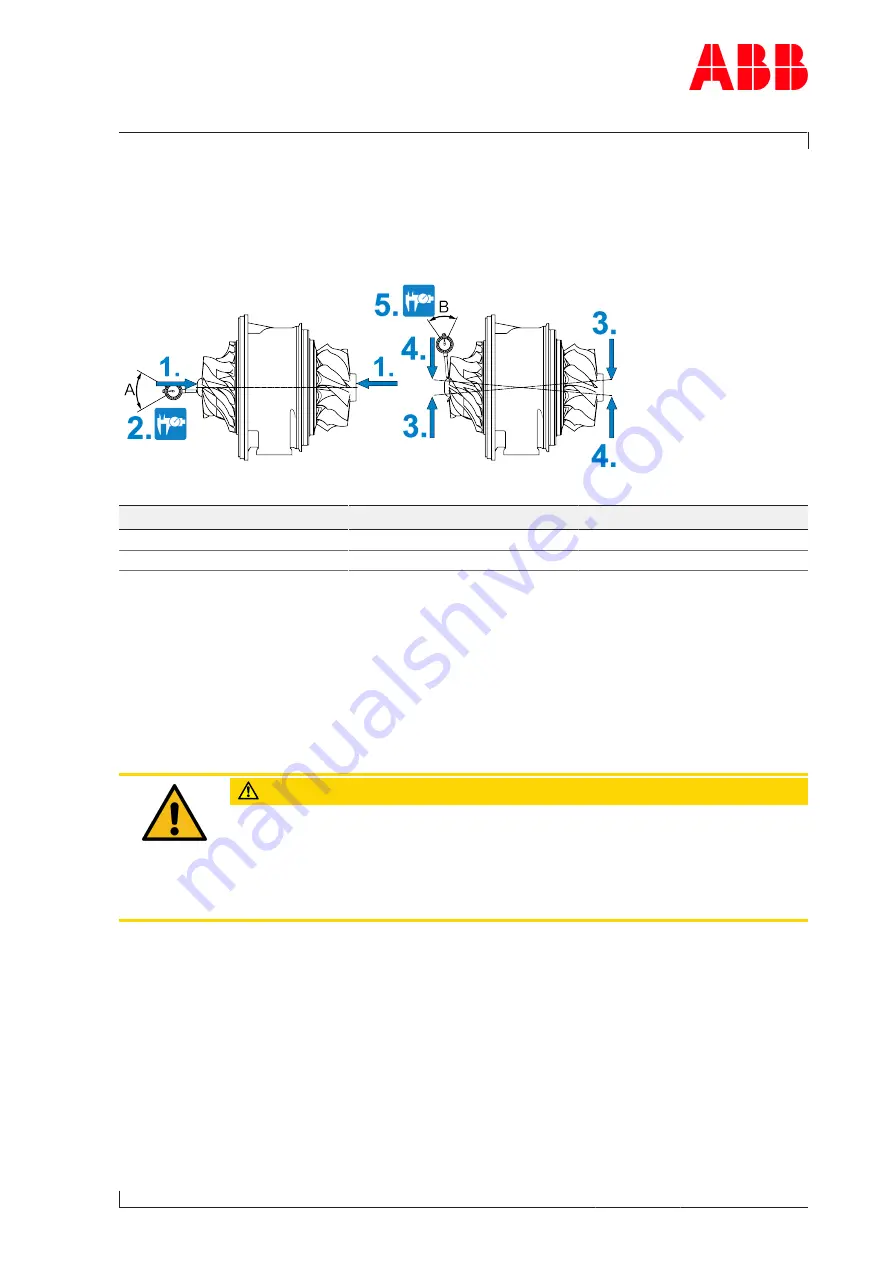 ABB HT607735 Operation Manual Download Page 145