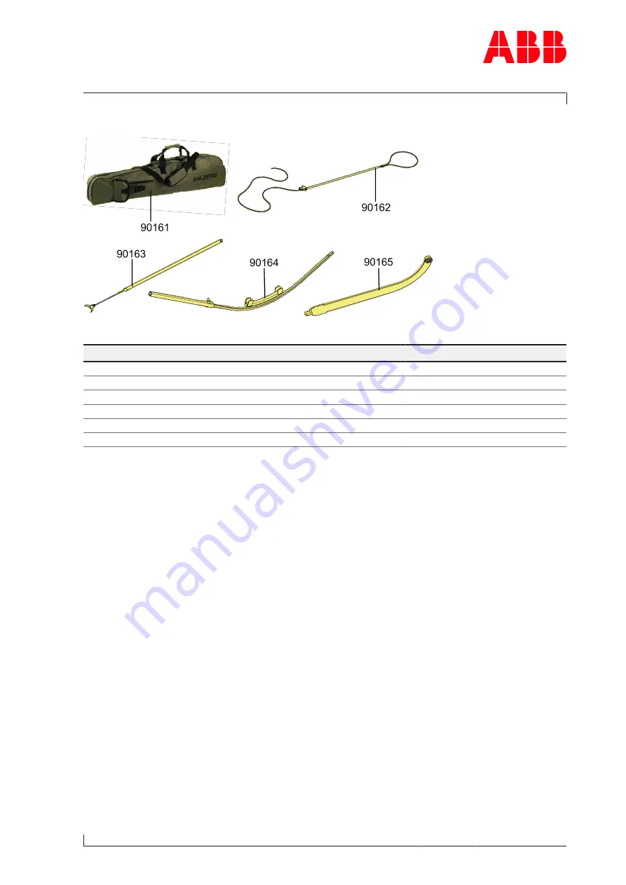 ABB HT607735 Operation Manual Download Page 195