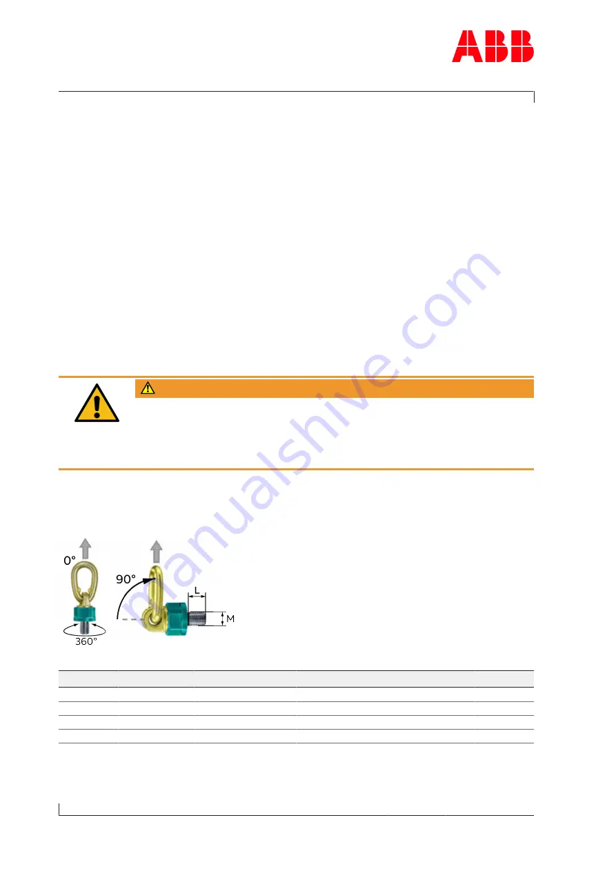 ABB HT608517 Operation Manual Download Page 92