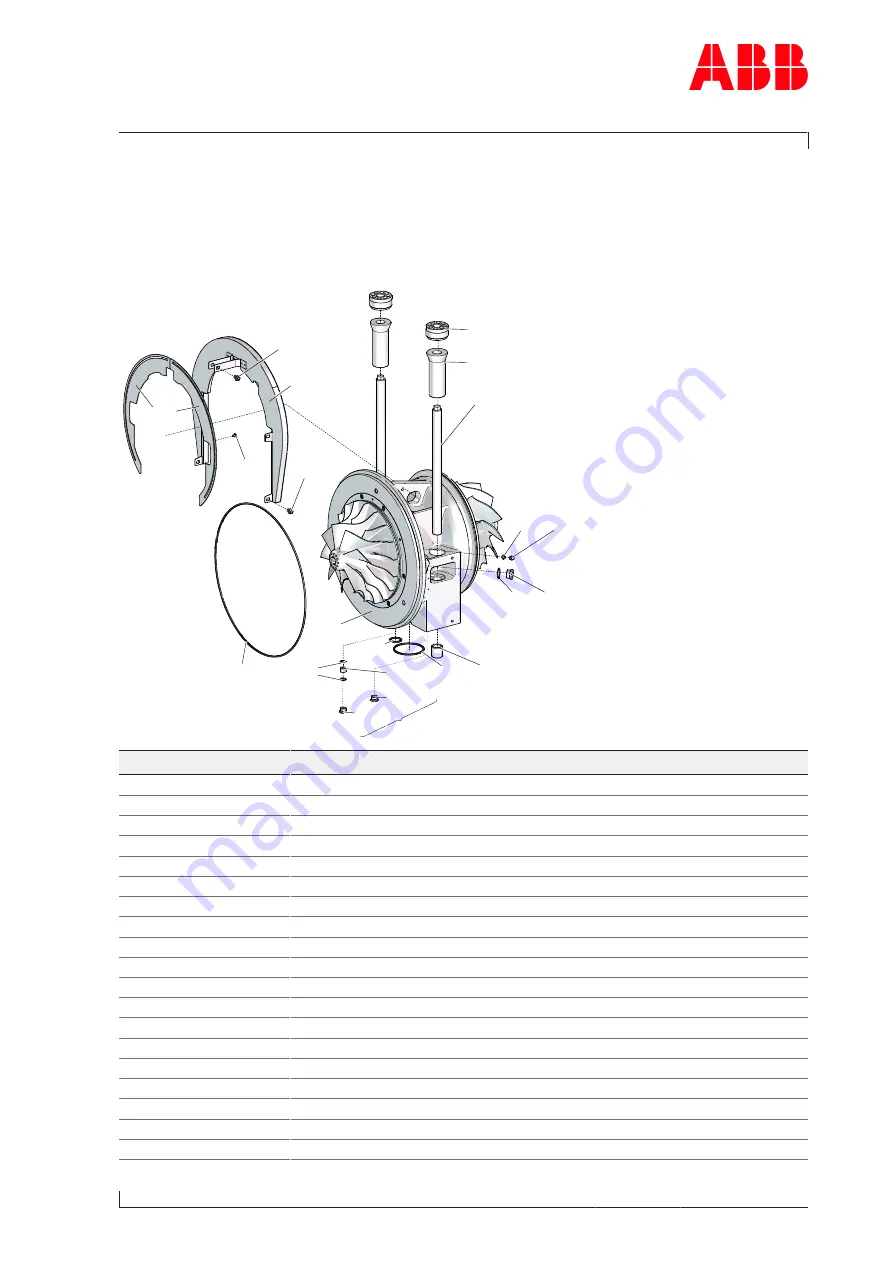 ABB HT608742 Скачать руководство пользователя страница 181