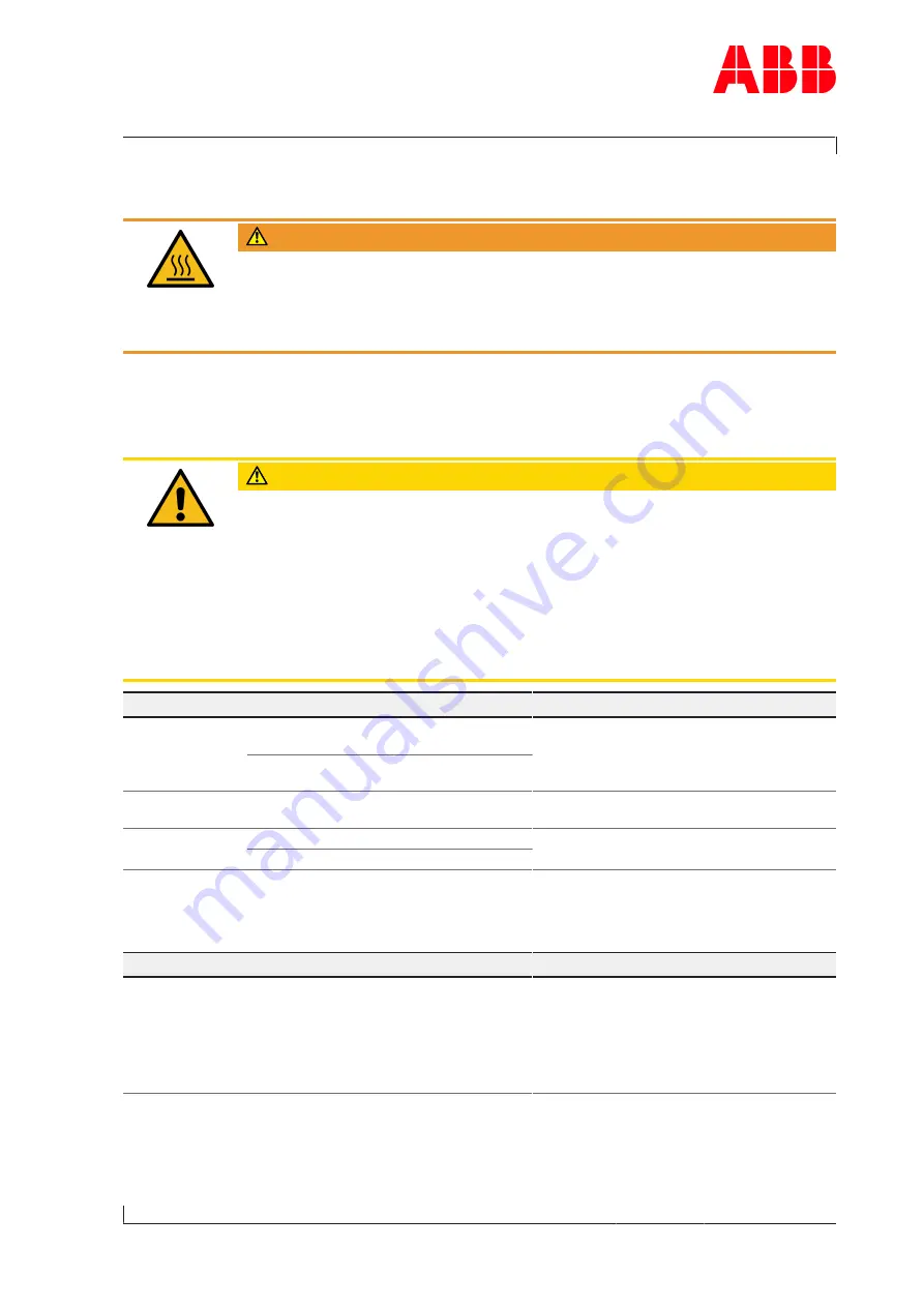 ABB HT610777 Operation Manual Download Page 77