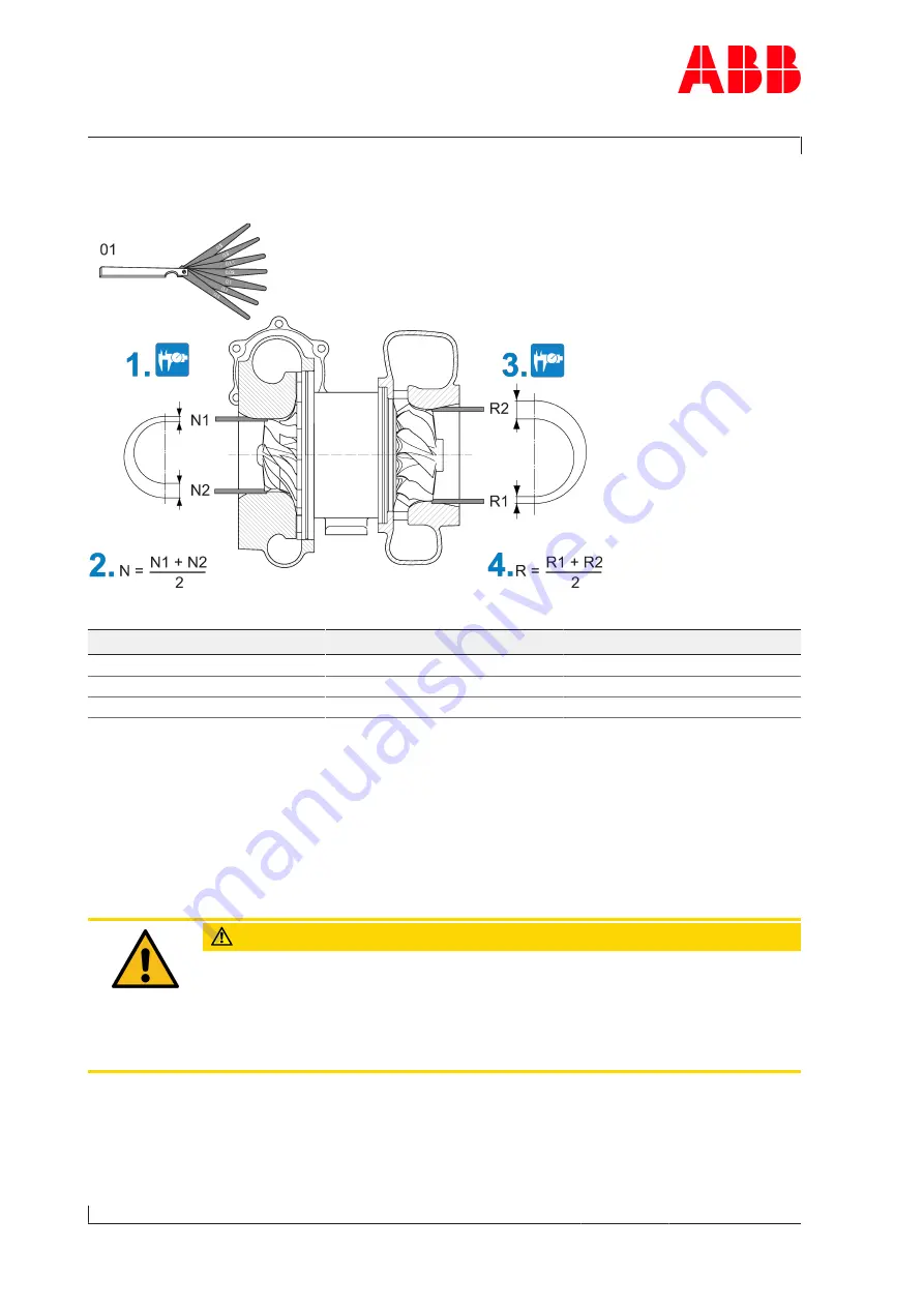 ABB HT610777 Operation Manual Download Page 102