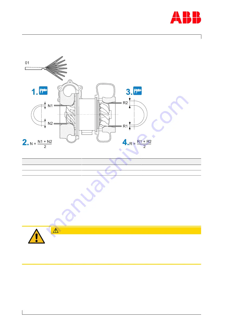 ABB HT612768 Operation Manual Download Page 128