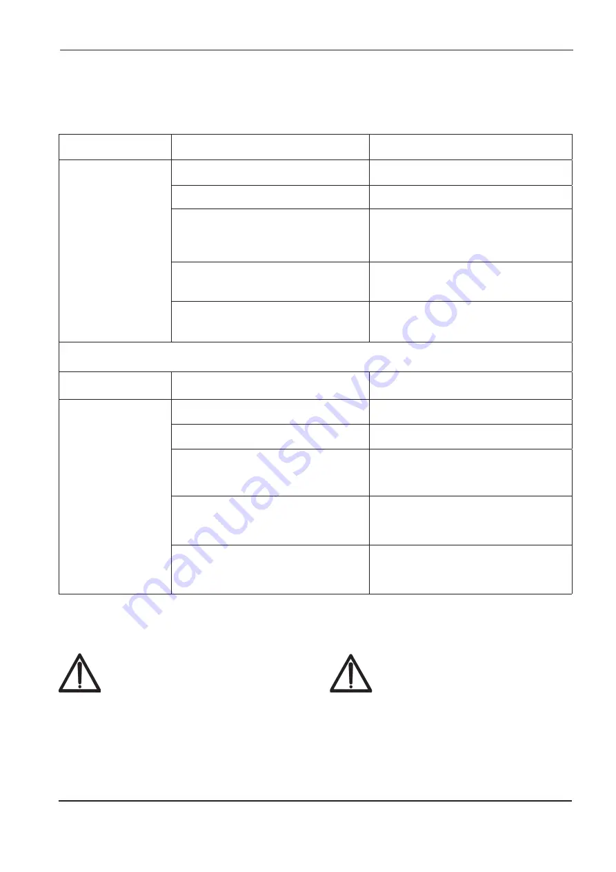 ABB HT842018 Operation Manual Download Page 131