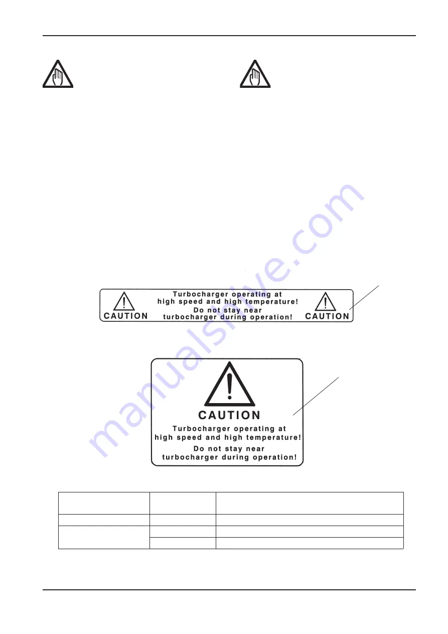 ABB HT842041 Operation Manual Download Page 23