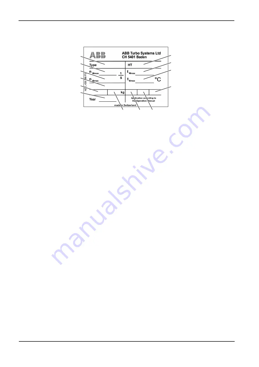 ABB HT842242 Operation Manual Download Page 16