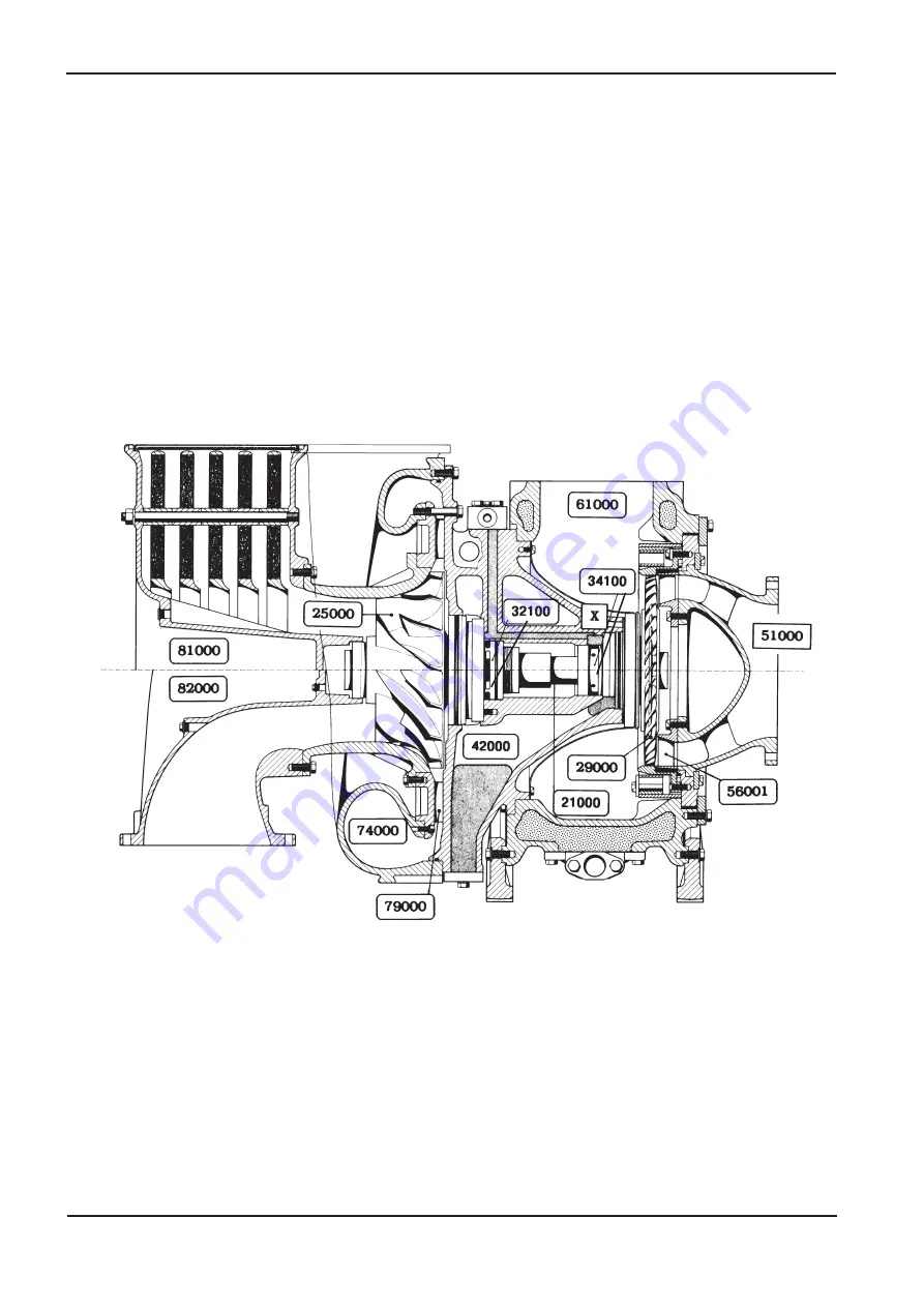 ABB HT842533 Operation Manual Download Page 10