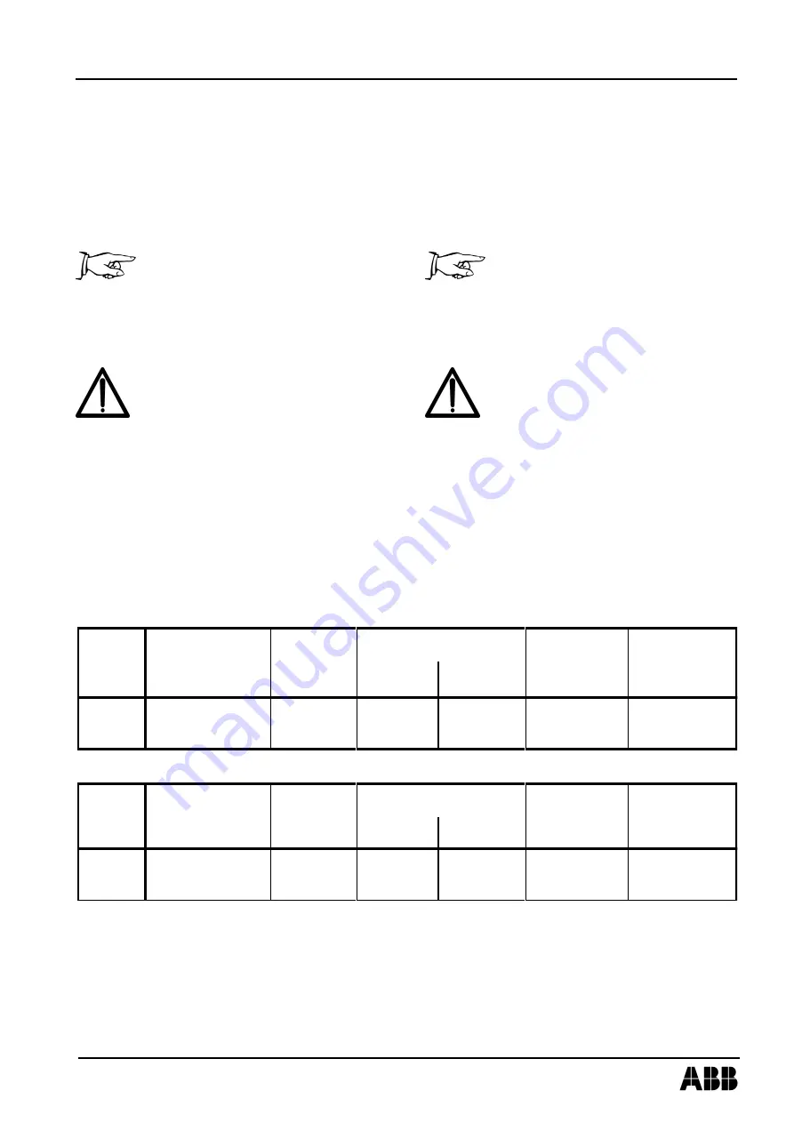 ABB HT842533 Operation Manual Download Page 38