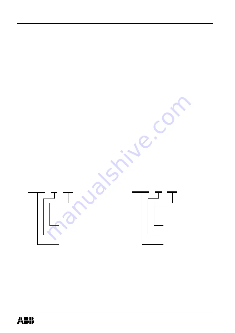 ABB HT842665 Operation Manual Download Page 168