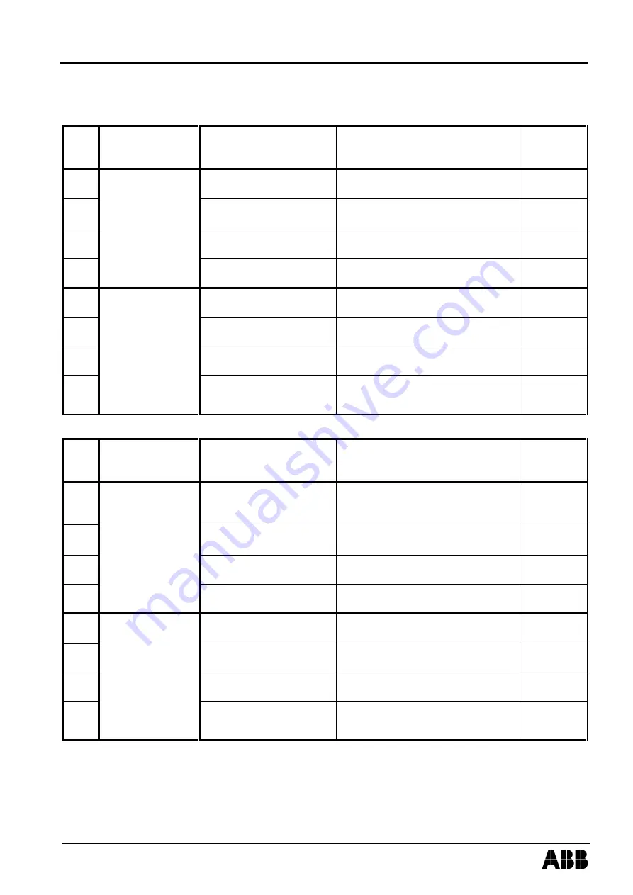 ABB HT844572 Operation Manual Download Page 51