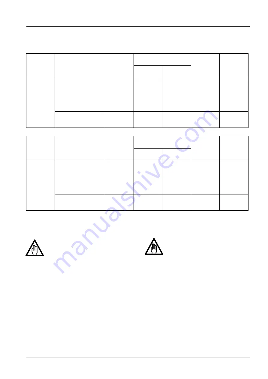 ABB HT844773 Скачать руководство пользователя страница 41