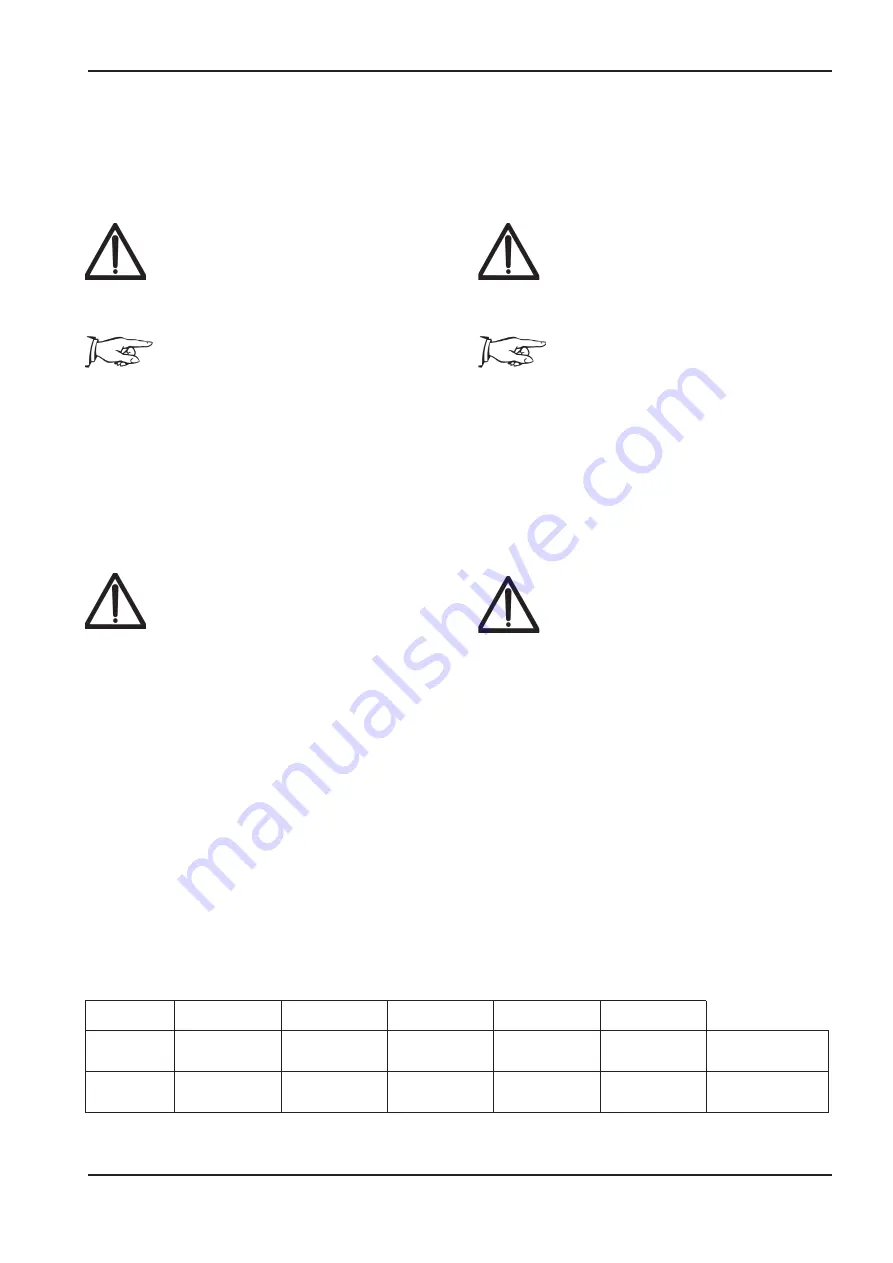 ABB HT844773 Operation Manual Download Page 121