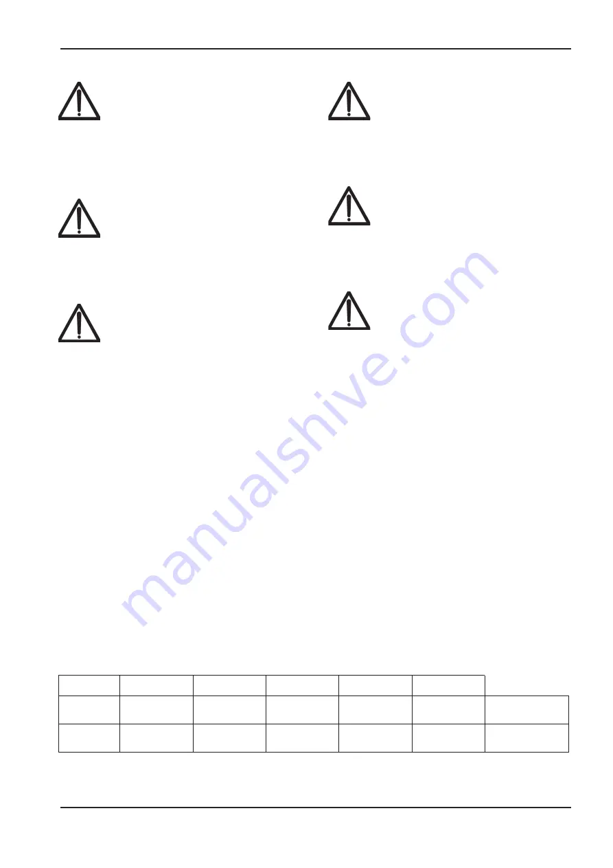 ABB HT844773 Operation Manual Download Page 137