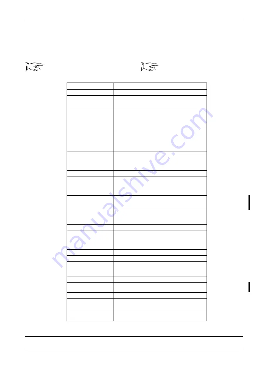 ABB HT844773 Скачать руководство пользователя страница 231