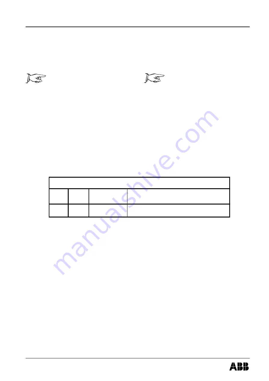 ABB HT845182 Operation Manual Download Page 194