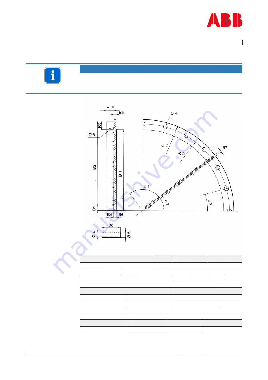 ABB HT845369 Operation Manual Download Page 122