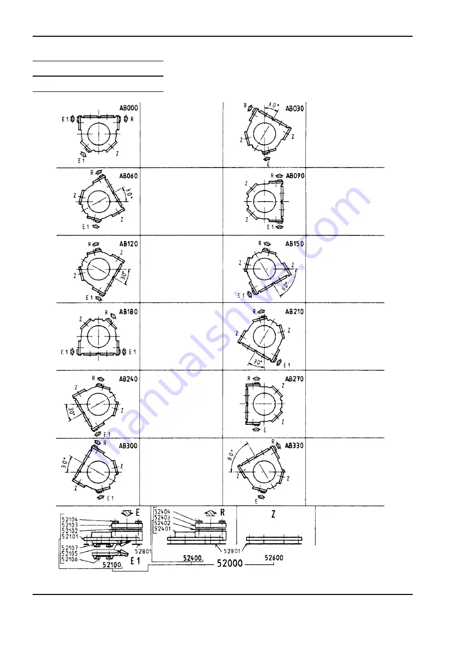 ABB HT846078 Operation Manual Download Page 202