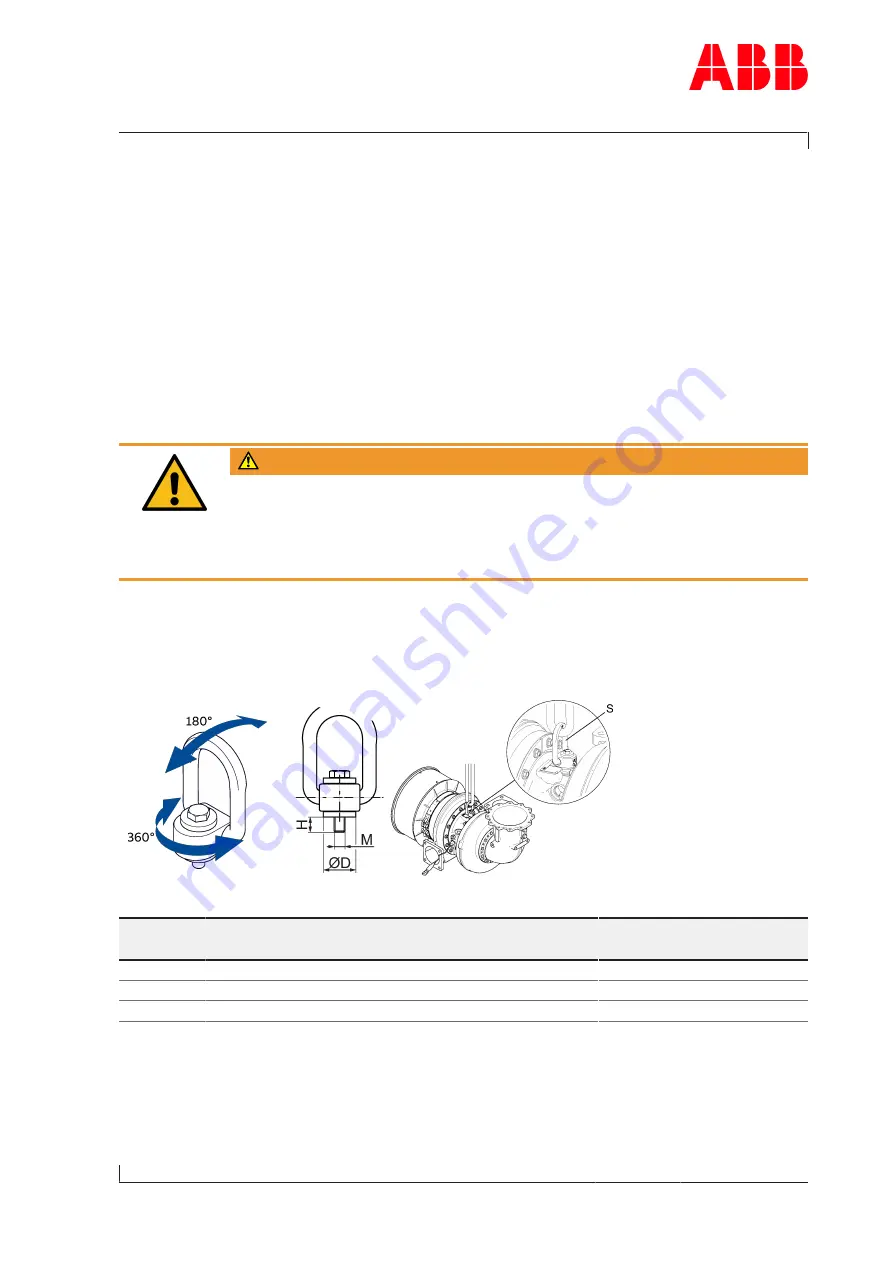 ABB HT846317 Operation Manual Download Page 73