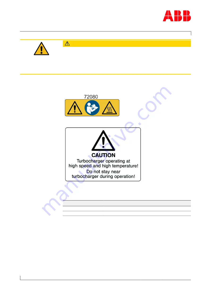 ABB HT846529 Скачать руководство пользователя страница 15