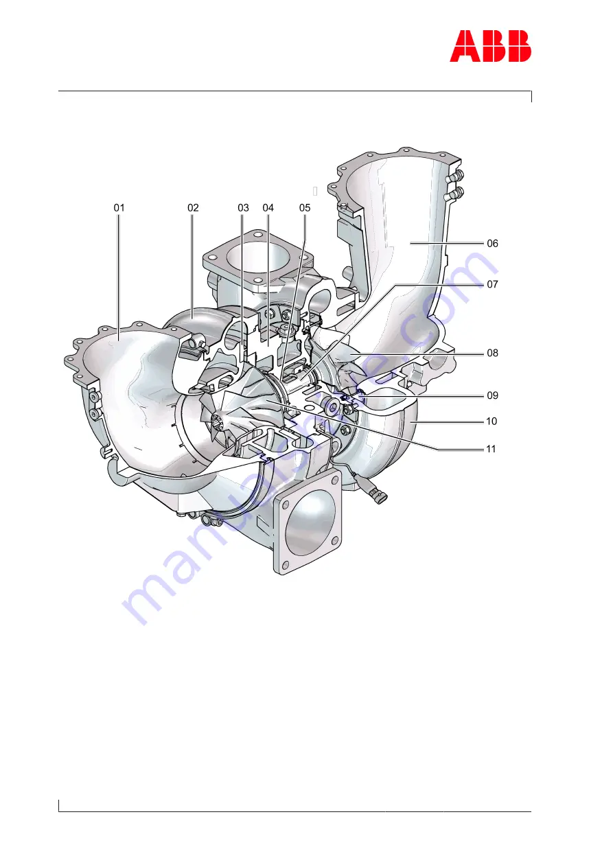 ABB HT846541 Operation Manual Download Page 8