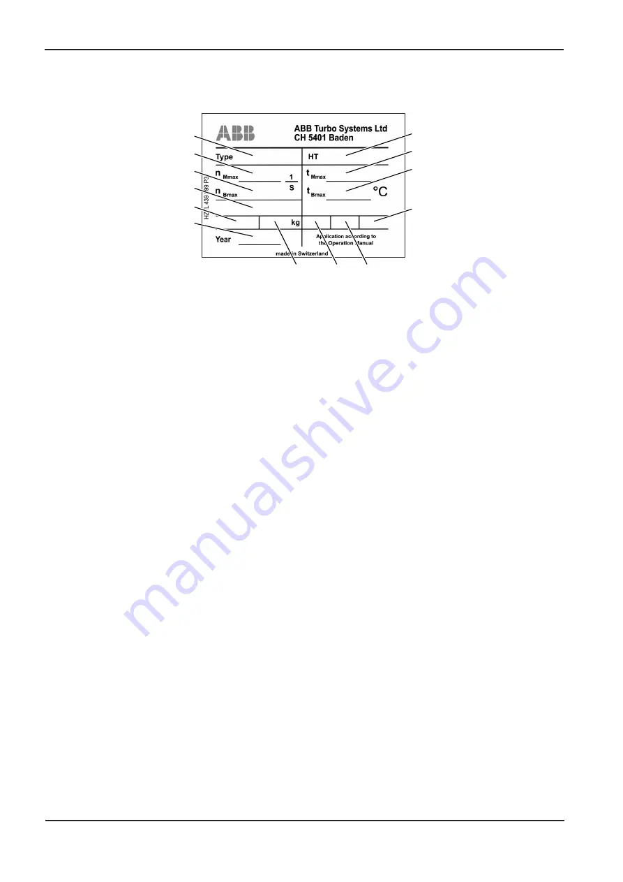 ABB HT846611 Operation Manual Download Page 16