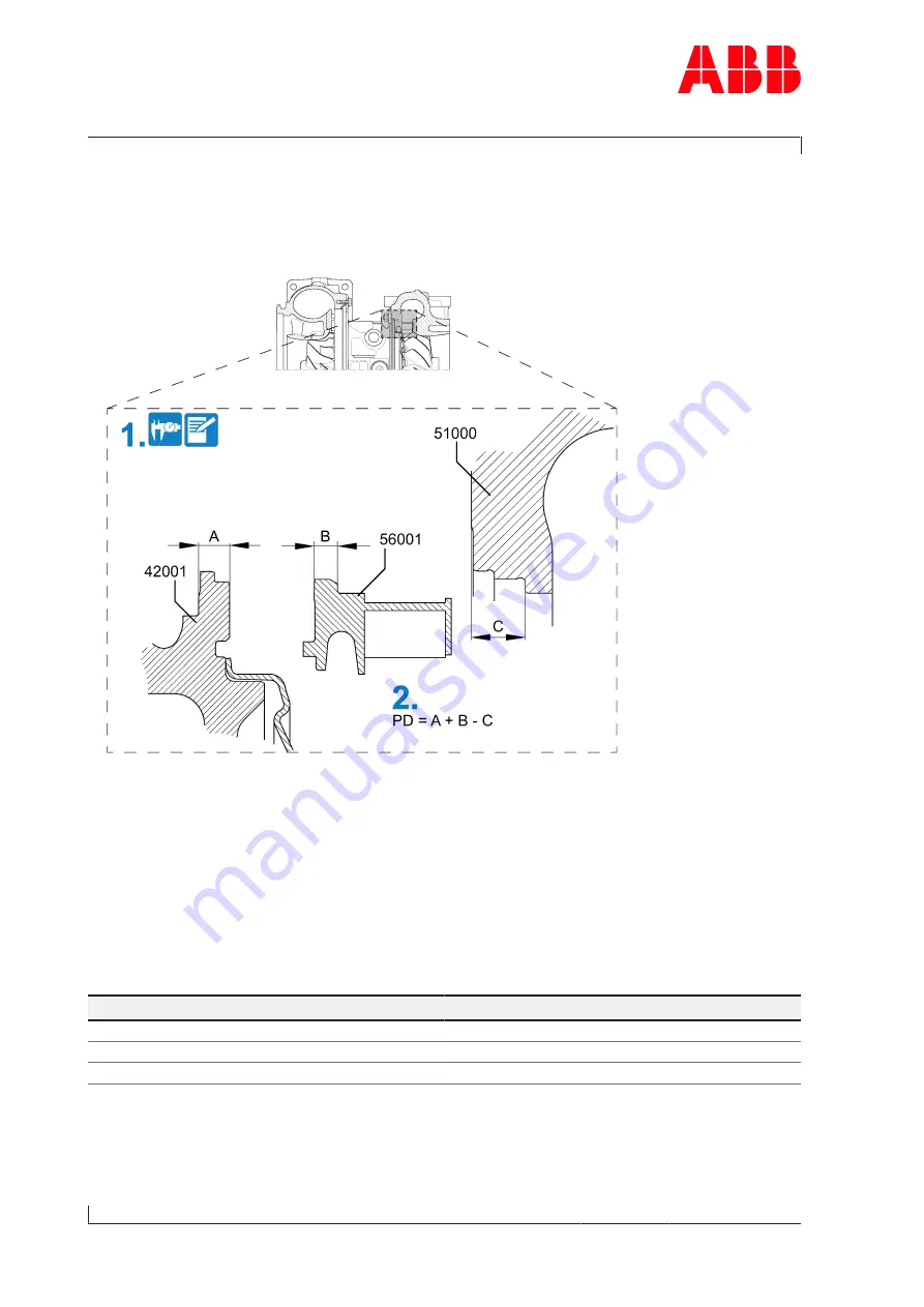 ABB HT847000 Operation Manual Download Page 84