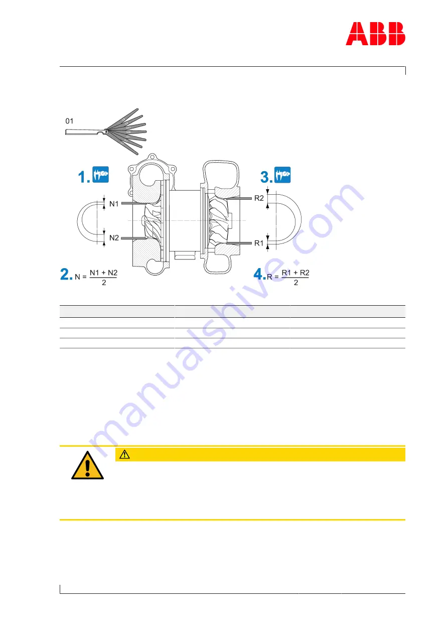 ABB HT847000 Operation Manual Download Page 91