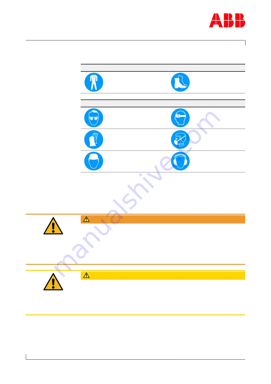 ABB HT847101 Operation Manual Download Page 18