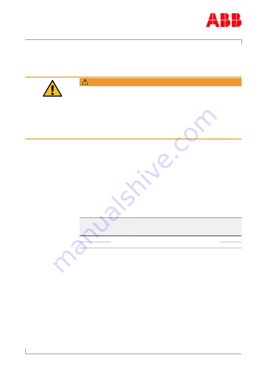 ABB HT847101 Operation Manual Download Page 54