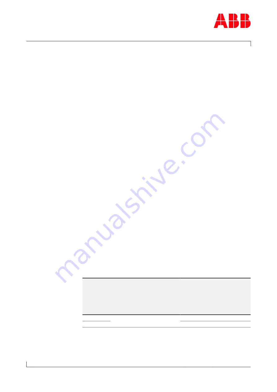 ABB HT847101 Operation Manual Download Page 62