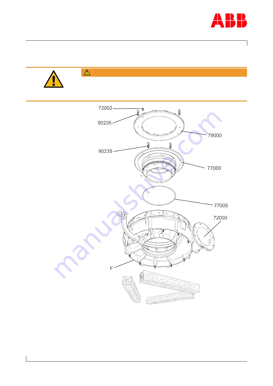 ABB HT847101 Operation Manual Download Page 92