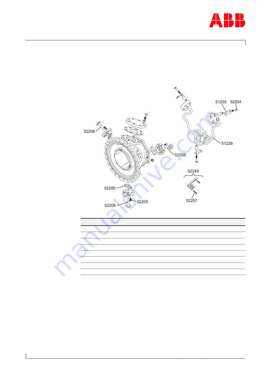 ABB HT847460 Operation Manual Download Page 126