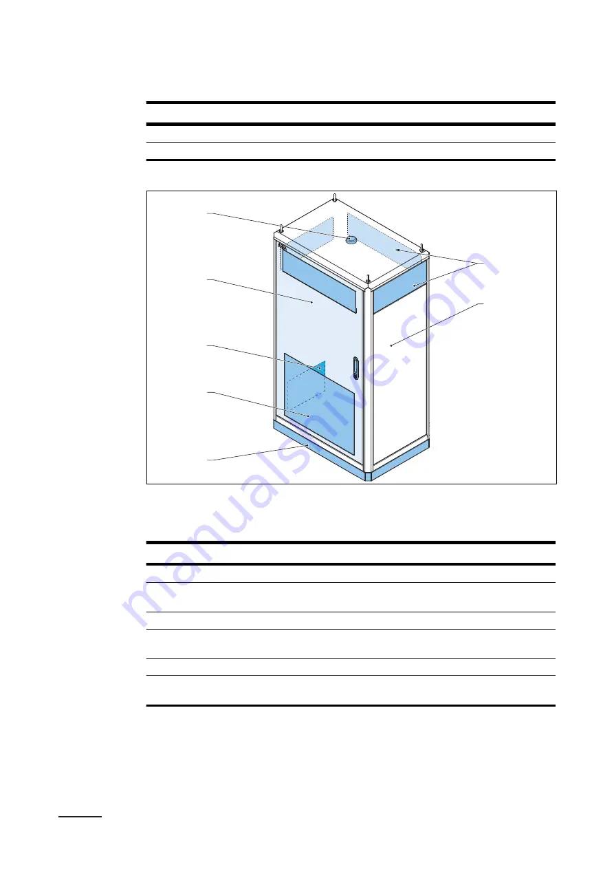 ABB HVC-C 100-150 kW Installation Manual Download Page 16