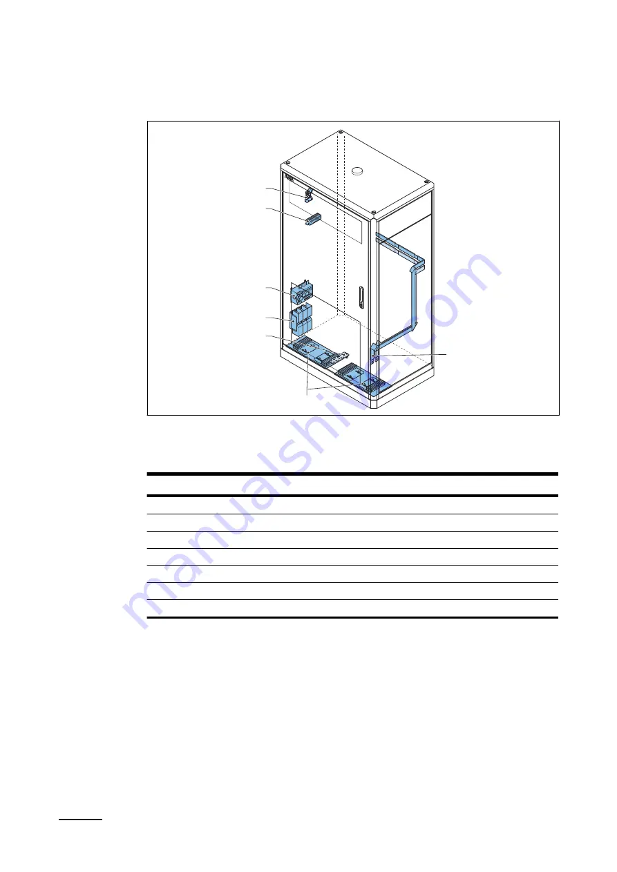 ABB HVC-C 100-150 kW Installation Manual Download Page 17