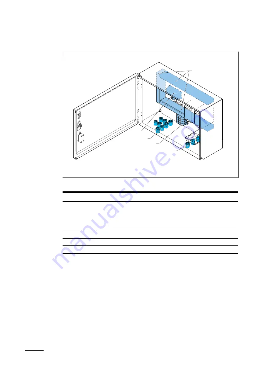 ABB HVC-C 100-150 kW Installation Manual Download Page 19