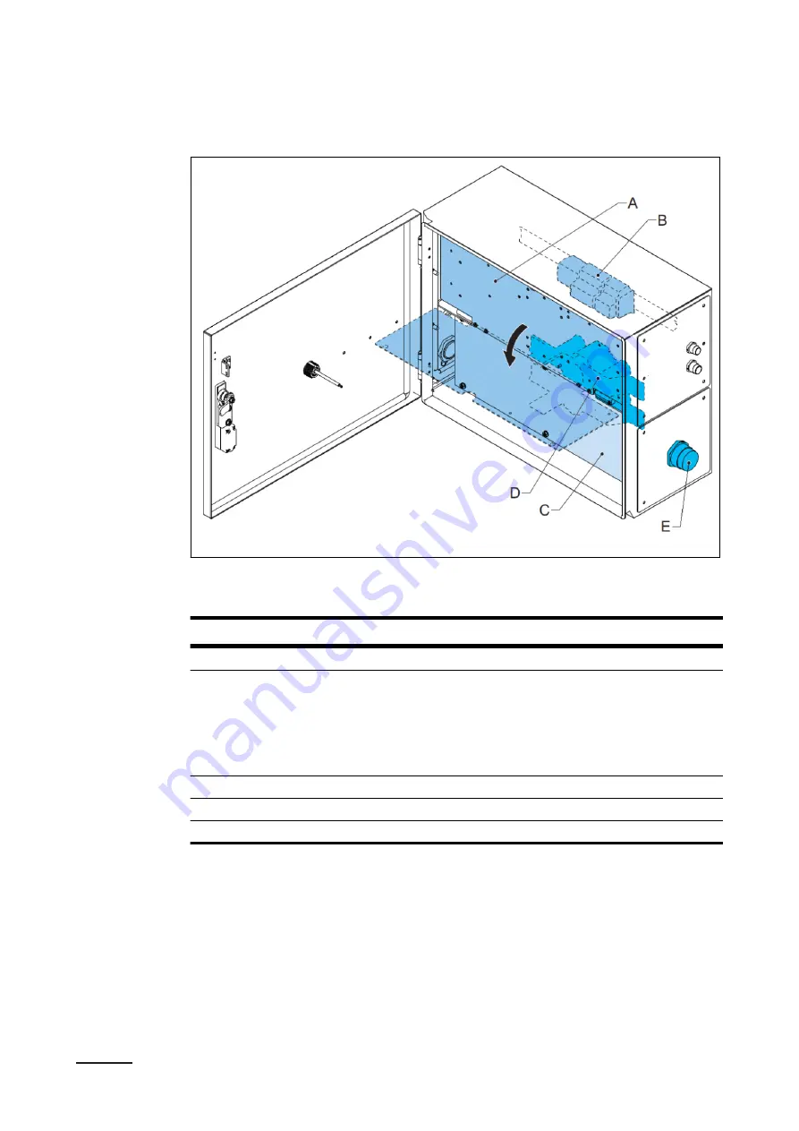 ABB HVC-C 100-150 kW Installation Manual Download Page 22