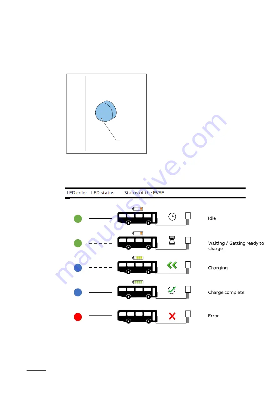 ABB HVC-C 100-150 kW Installation Manual Download Page 27