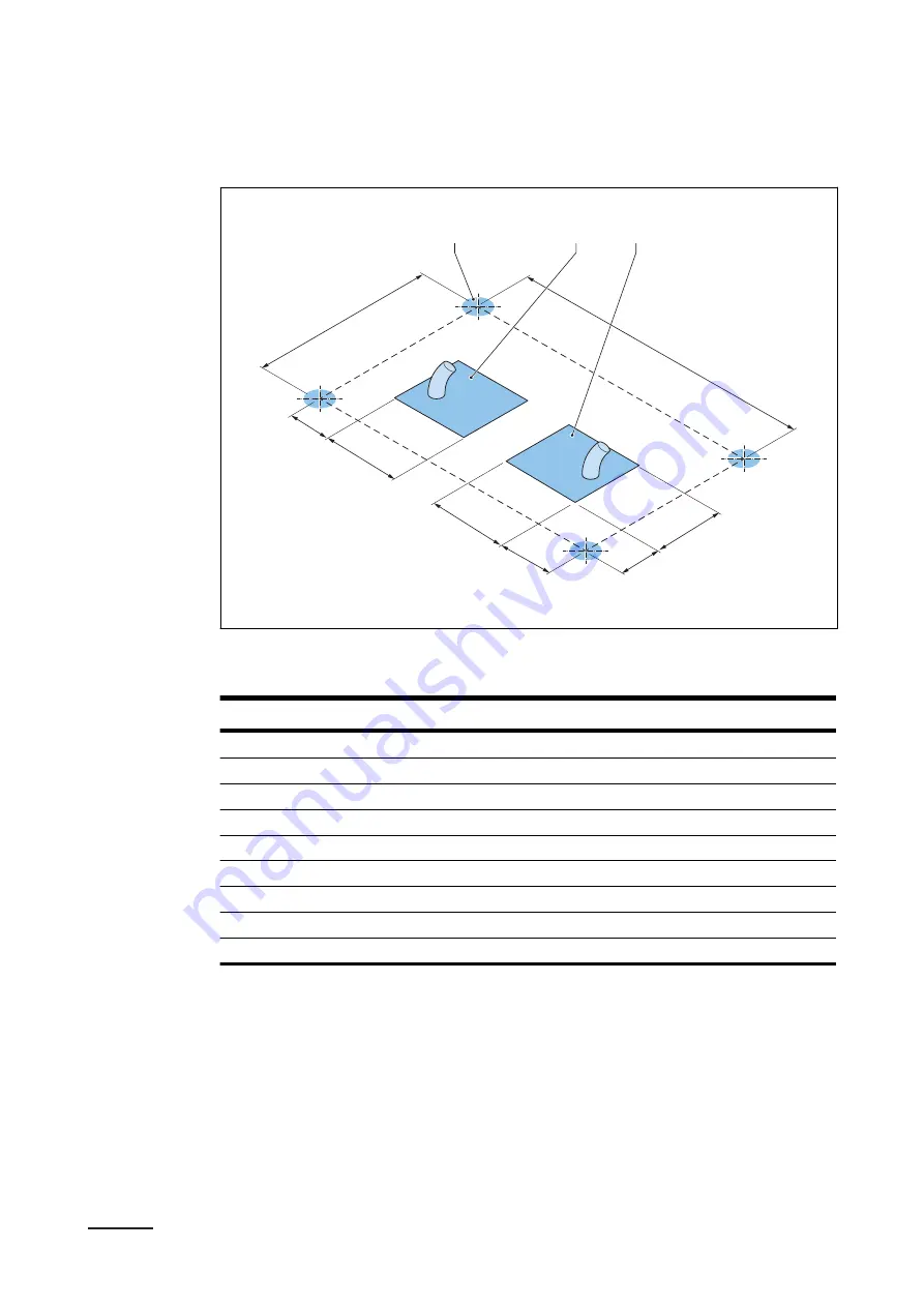 ABB HVC-C 100-150 kW Installation Manual Download Page 94