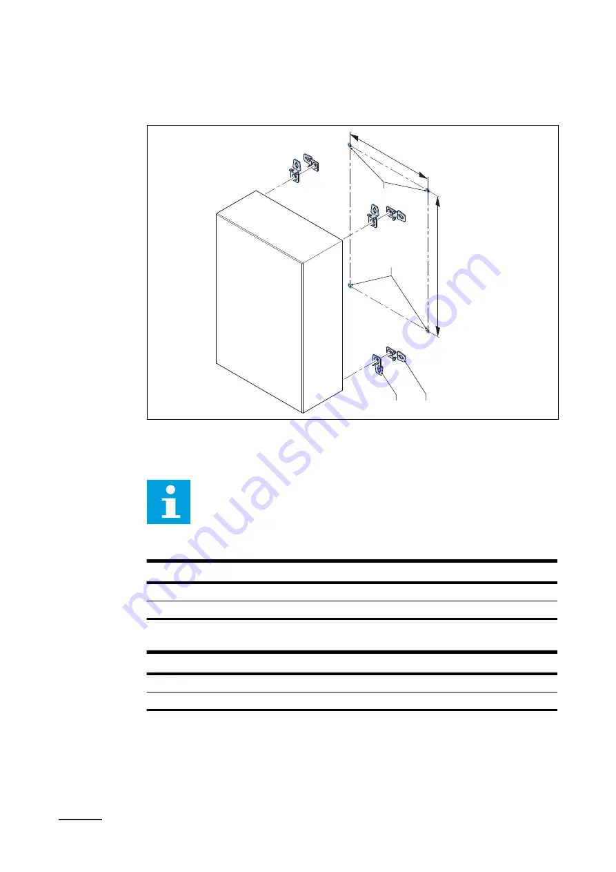 ABB HVC-C 100-150 kW Installation Manual Download Page 96