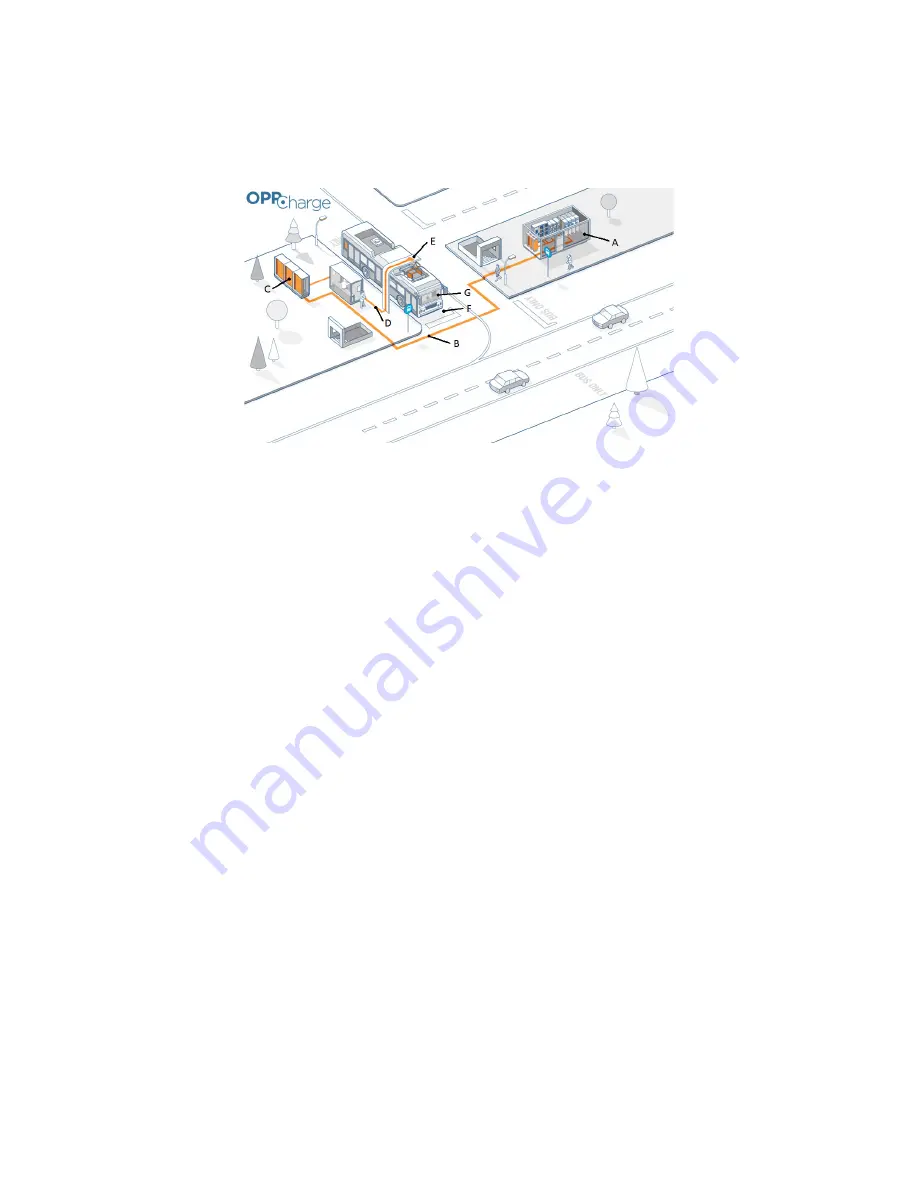 ABB HVC-PD Installation Manual Download Page 15