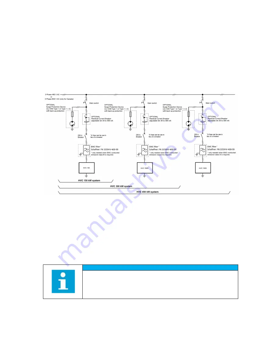 ABB HVC-PD Installation Manual Download Page 36