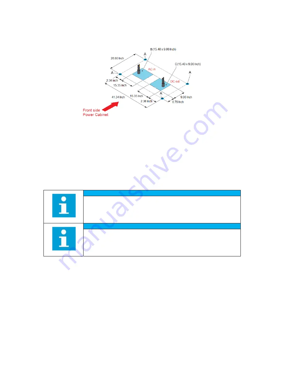 ABB HVC-PD Installation Manual Download Page 43