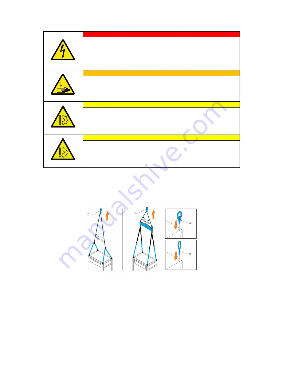 ABB HVC-PD Installation Manual Download Page 58