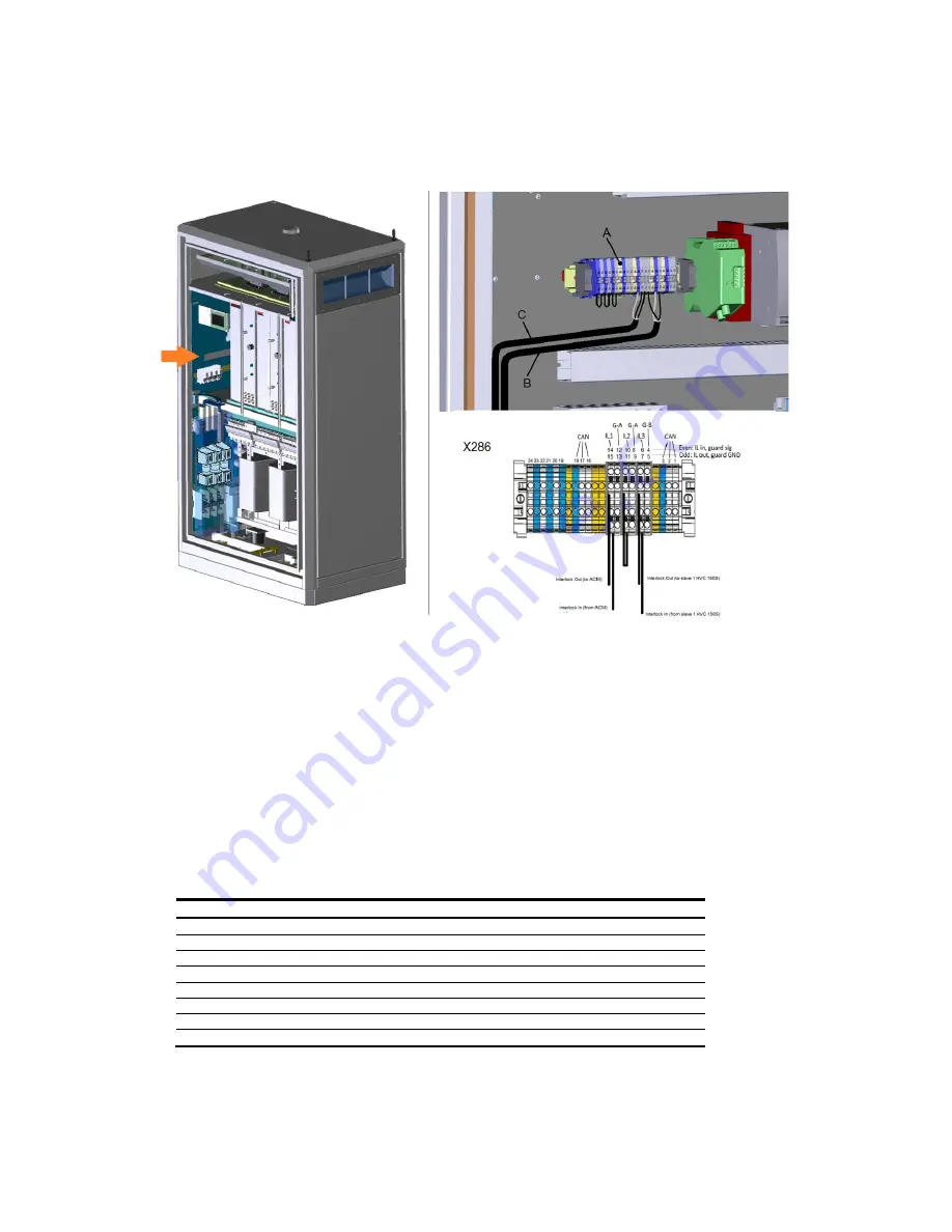 ABB HVC-PD Installation Manual Download Page 78